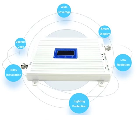 Signal Booster Product